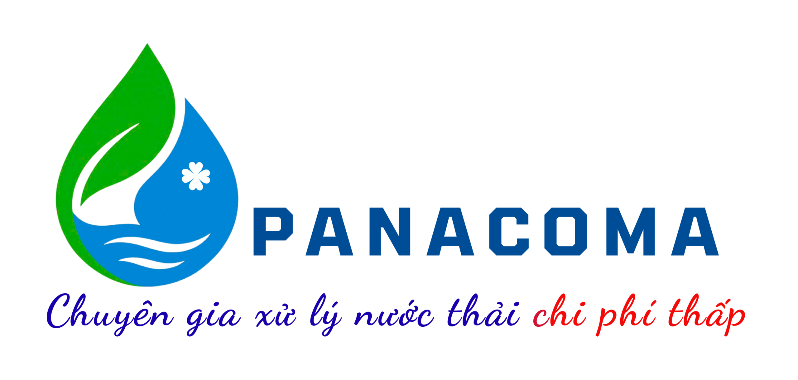 logo panacoma